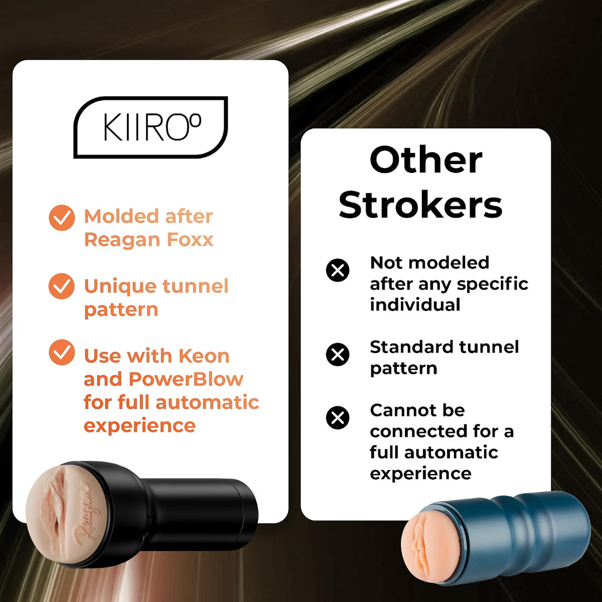 KIIROO Male Stroker Reagan Foxx – FeelStar Male Masturbator Moulded