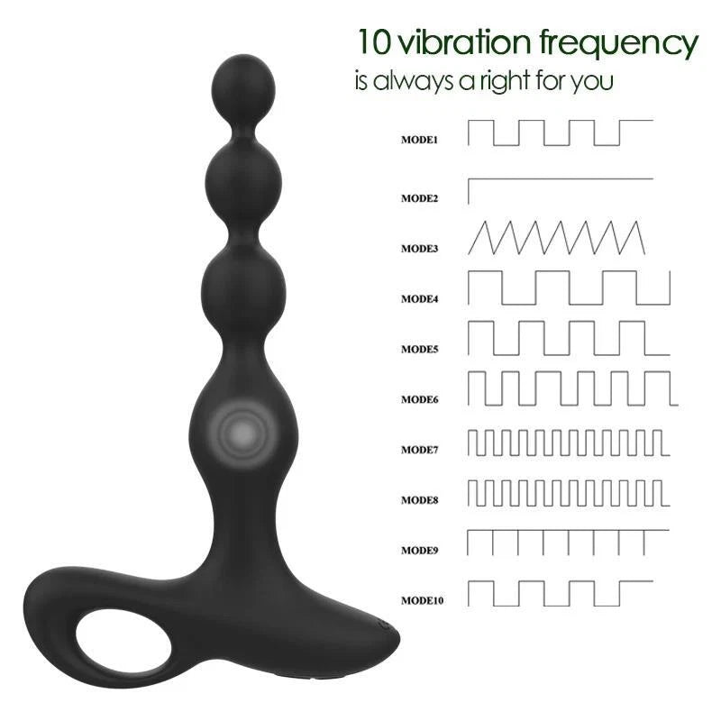 Rechargeable Toy with Remote Control. Waterproof, 10 Modes Powerful - IN THE SALE