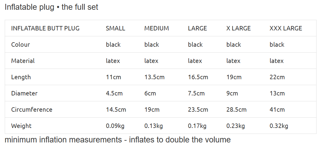 Inflatable Plugs - Small to Giant - 5 Sizes